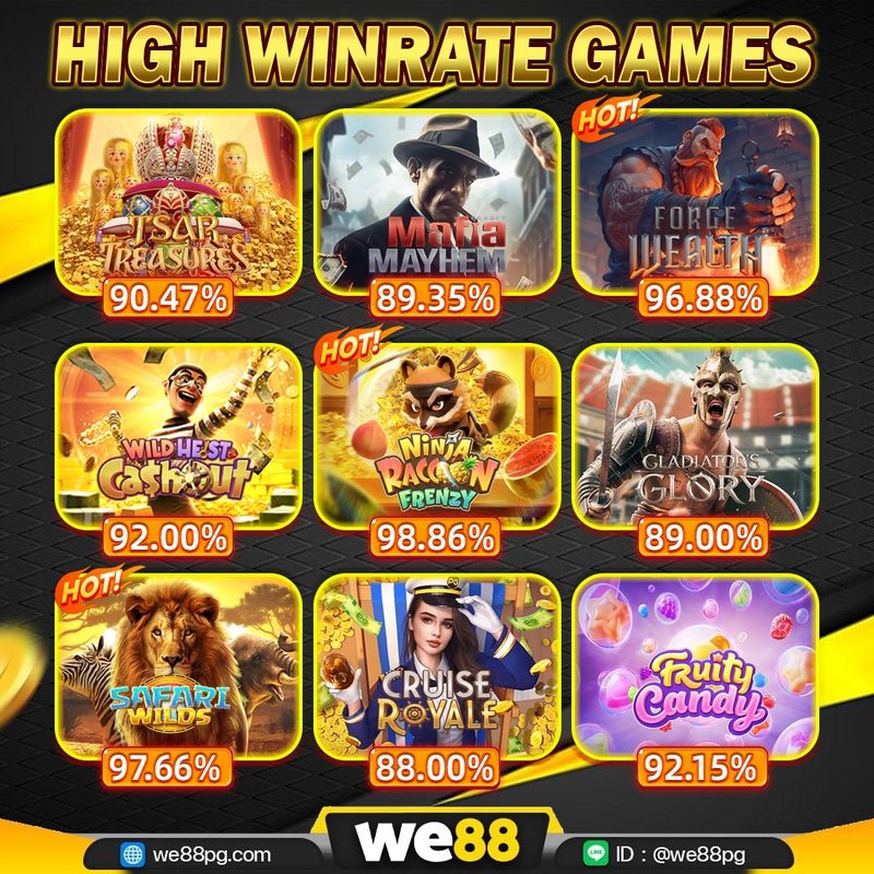 What Is the Quickest Way to Get Started at Magic Win Casino?